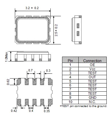 TG-3541<a href='http://www.fuu-grace.com' target='_blank'><u></u></a>ߴc_ʾD